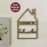 Haus mit individuellem Familiennamen in Natur